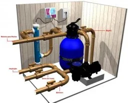 Sistema de filtração da piscina