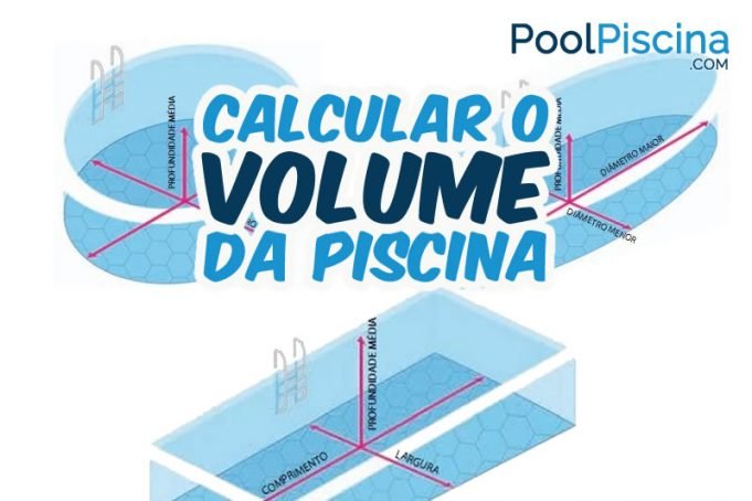 Como calcular o volume de piscinas